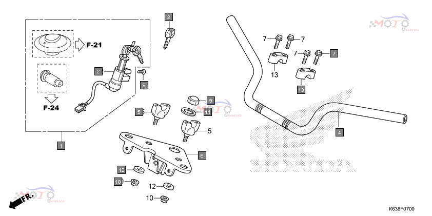 Frame Diagram